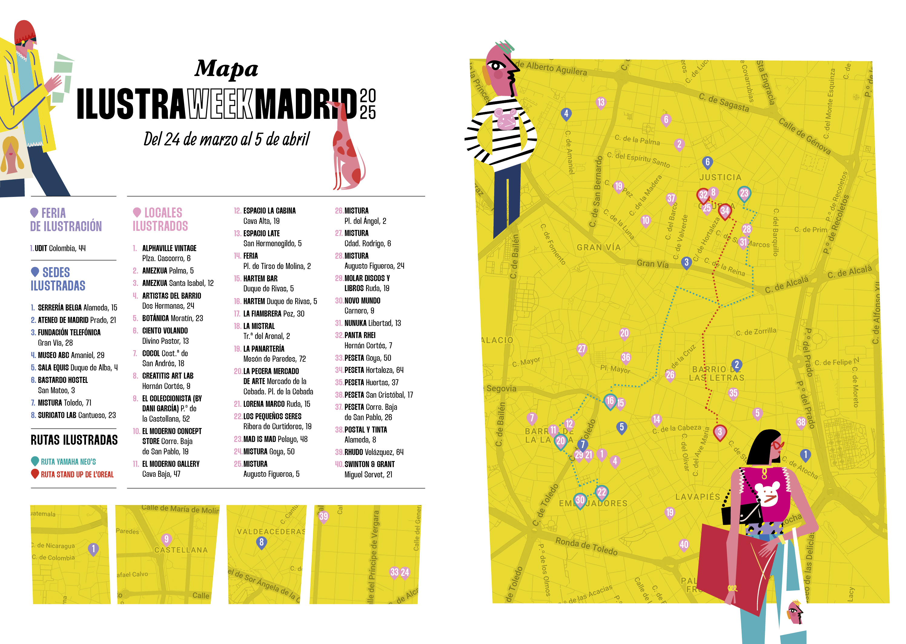 Tendencias moda